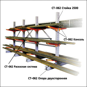 СТ-062 (на болтах)