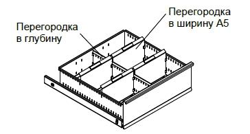   1хКД-516/536 Перегородка в глубину +4хКД-516/536 Перегородка в ширину А5   (две ячейки с шириной 229 мм)