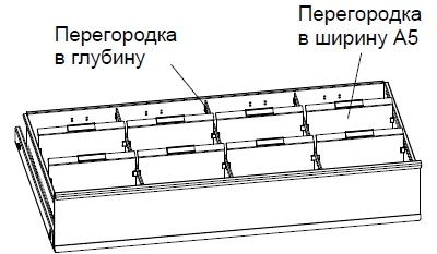   3хКД-516/536 Перегородка в глубину +8хКД-516/536 Перегородка в ширину А5   (четыре ячейки с шириной 229 мм)