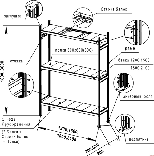 Стеллаж СТ-023 схема узлом и делателей