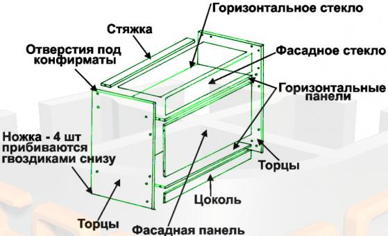 ПРИЛАВОК №2 С ОСТЕКЛЕННЫМ ВЕРХОМ ЭКОНОМ (900)