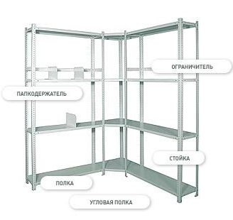 Стеллаж сборный (от 80 до 150 кг. на полку!)