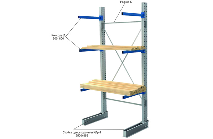 Стеллажи с нагрузкой на консоль до 150 кг