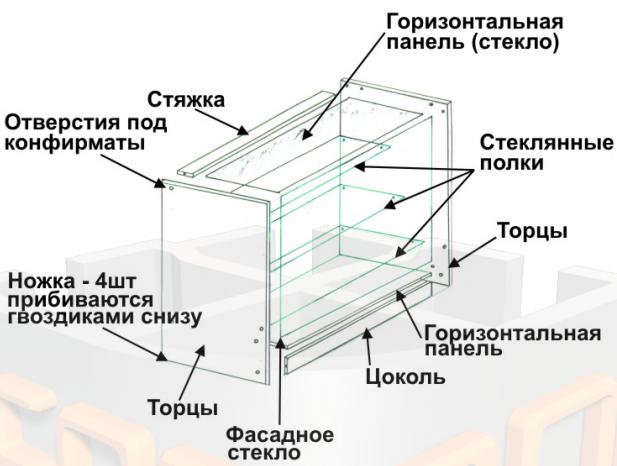 ПРИЛАВОК №4 ЭКОНОМ (900)