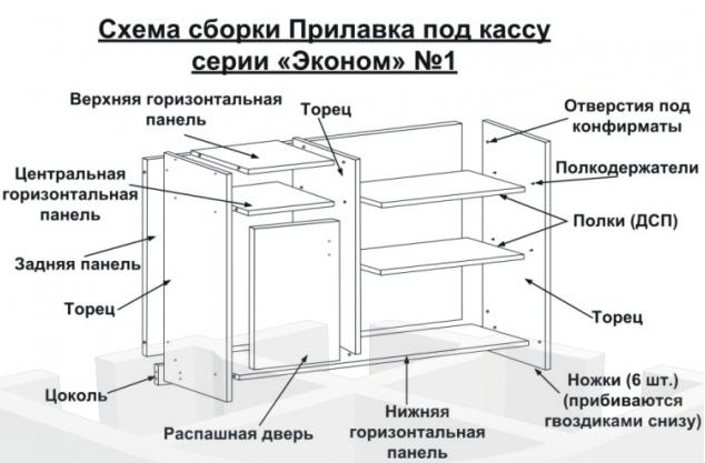 Прилавок под кассу из ДСП №1