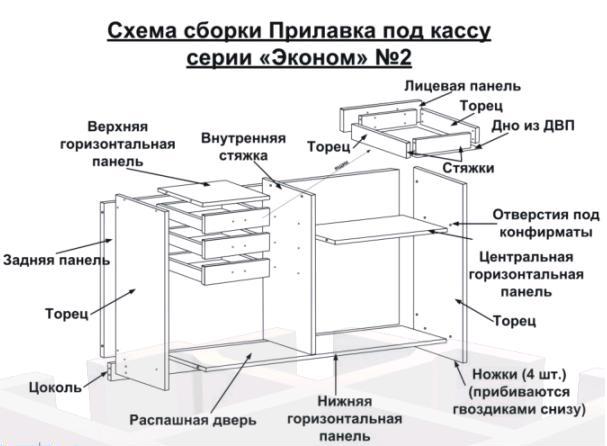 Прилавок под кассу из ДСП №2