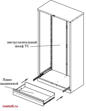 инструкция по установке большого ящика