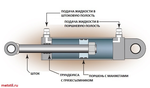 подъемный стационарный стол