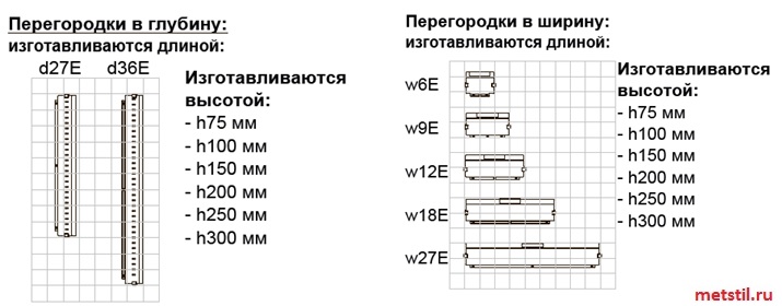 перегородки в ящики ВЛ ВС